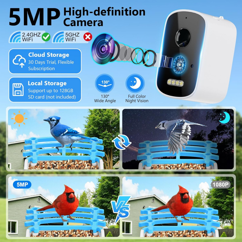 스마트 조류 관찰대(카메라 내장) AI 조류 종 식별  - Smart Garden Ai 리뷰 및 가격