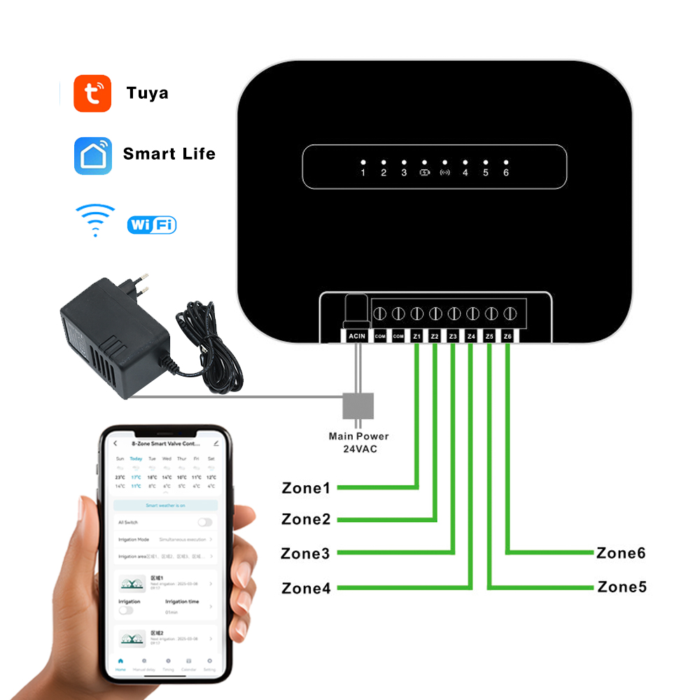 8 구역 Wifi Tuya 스마트 가든 급수 타이머 6 - Smart Garden Watering 리뷰 및 가격
