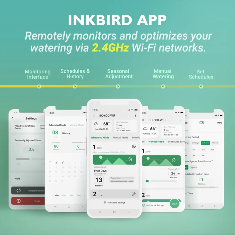 잉크버드 IIC-600-WIFI 6구역 스마트 와이파이 - Gardena Smart Irrigation Control 리뷰 및 가격