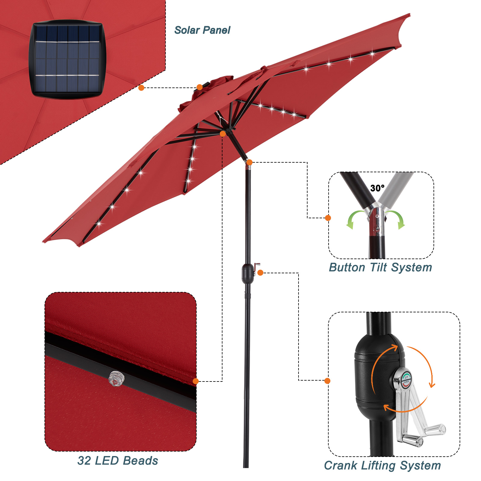 JHK 10피트 태양광 파티오 우산 (32개 LED 조 - Smart Garden Umbrella 리뷰 및 가격