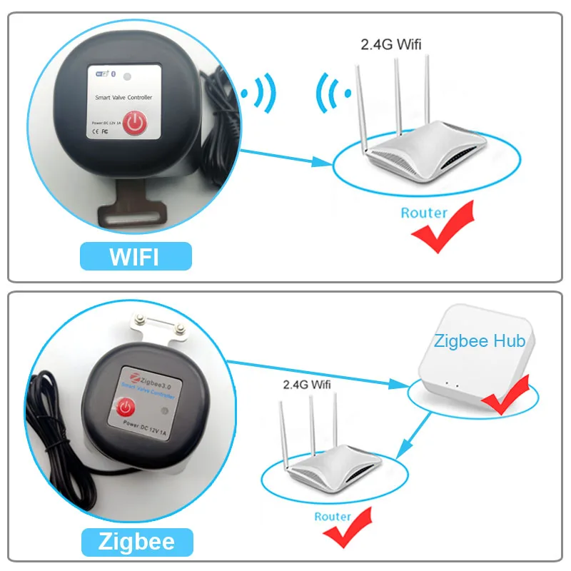 스마트 WiFi 워터 밸브 지그비 가스 밸브 타이머 정 - Smart Garden Water 리뷰 및 가격