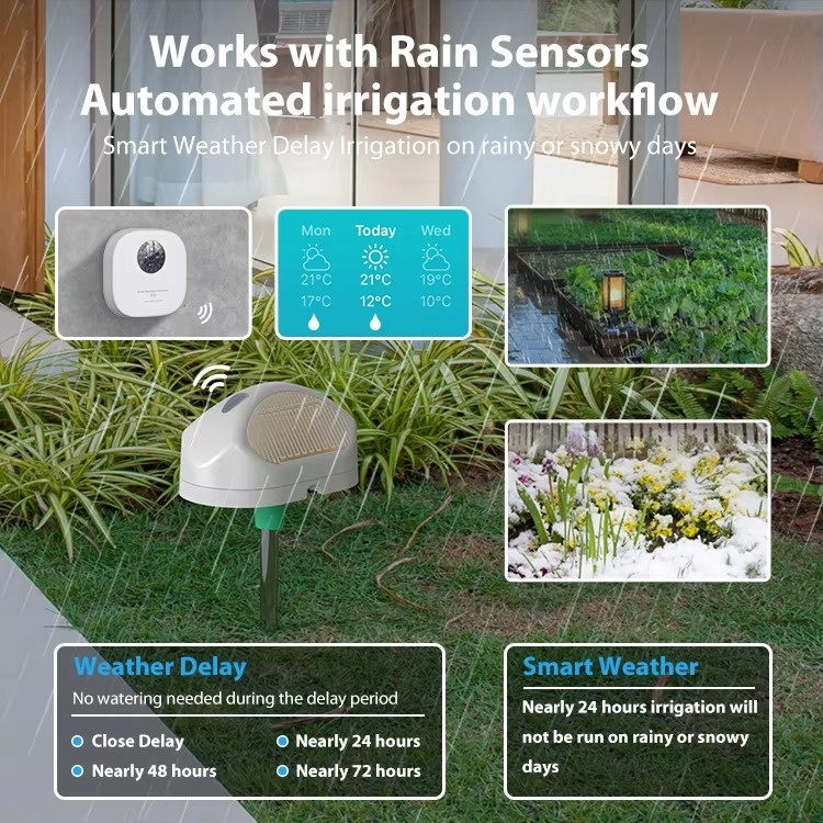 투야 WiFi 스마트 스프링클러 컨트롤러 16존 관수  - Gardena Smart Irrigation Control 리뷰 및 가격