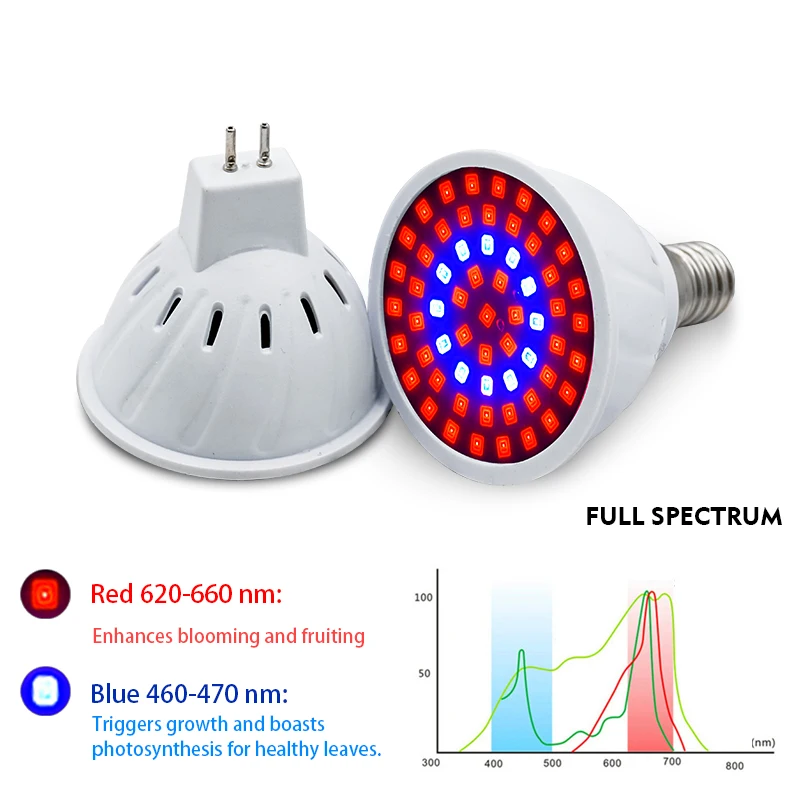 LED 성장 빛 E14 E27 MR16 GU10 AC  - Smart Garden Umbrella 리뷰 및 가격