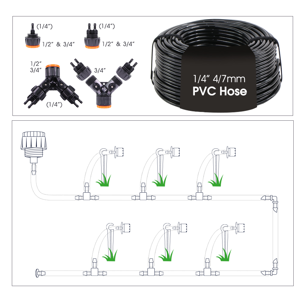 20m 정원 지그비 타이머 다양한 유형의 스프링클러 관 - Gardena Smart Irrigation Control 리뷰 및 가격